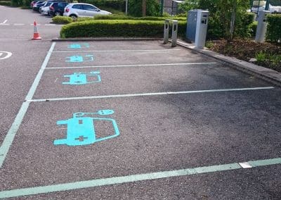 Electric Car Parking Signs